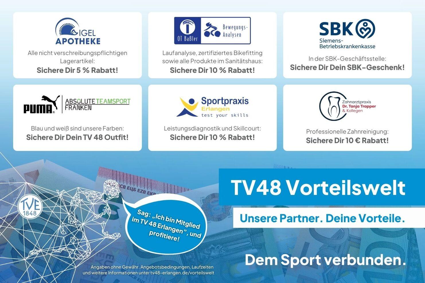 Die teilnehmenden Partner der TV48 Vorteilswelt