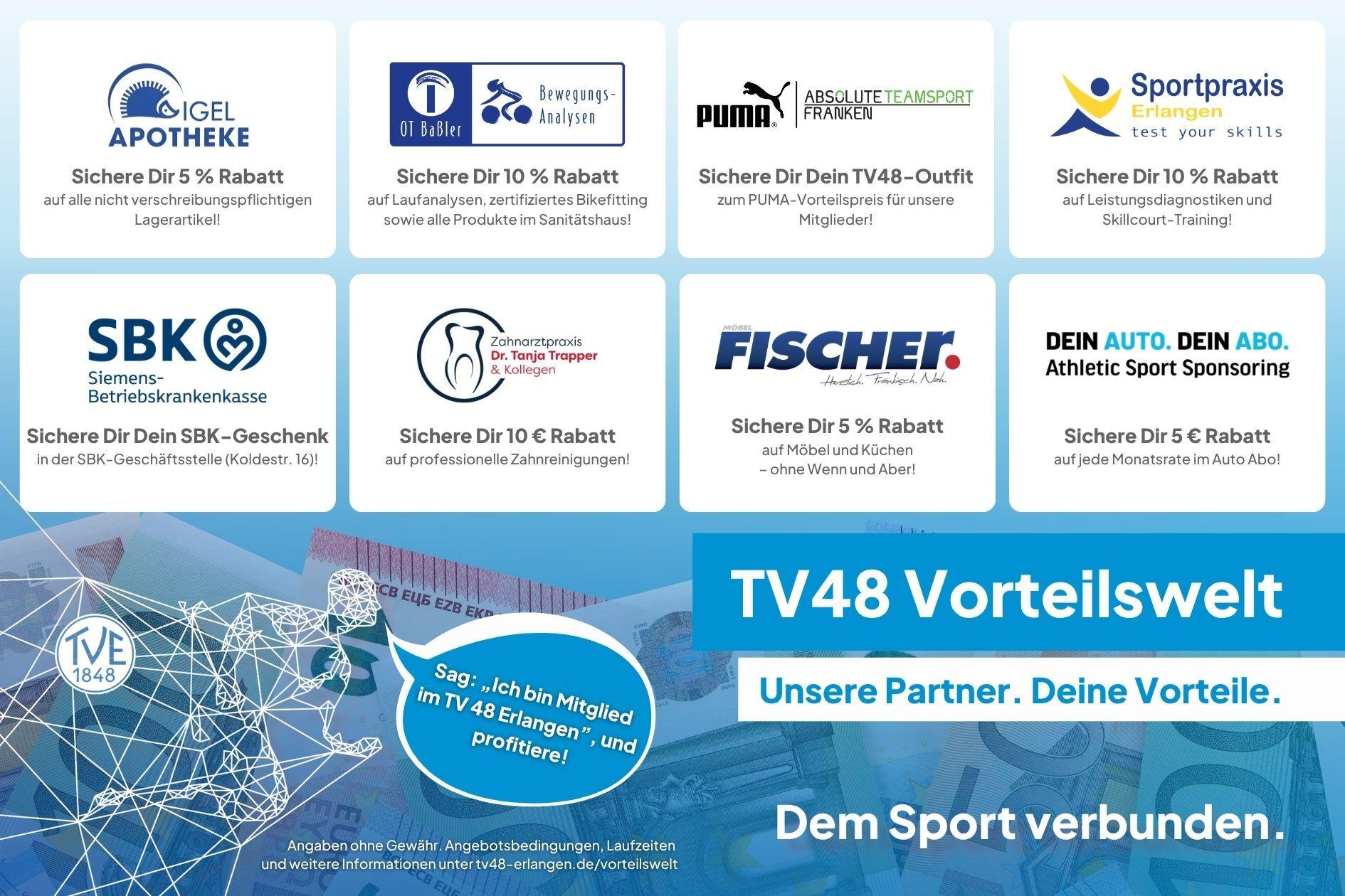 Die teilnehmenden Partner der TV48 Vorteilswelt Die teilnehmenden Partner der TV48 Vorteilswelt