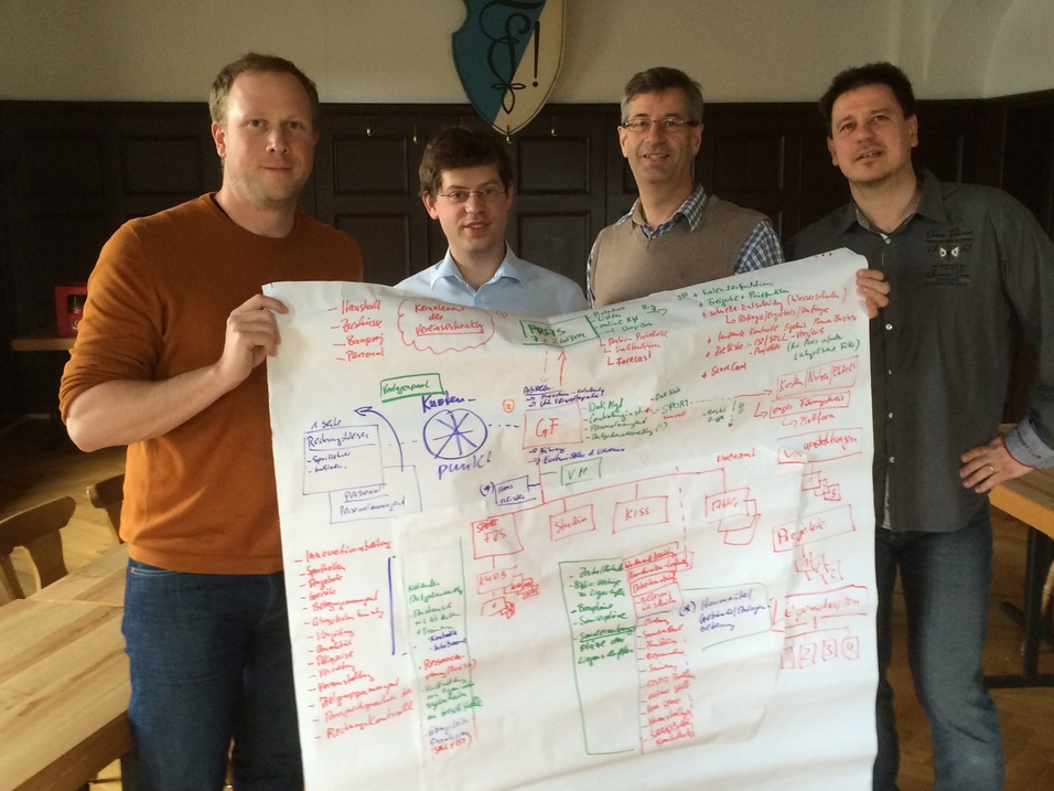 Vier Männer stehen in einem Raum und halten ein großes, mit Notizen und Diagrammen beschriebenes Plakat aus einem Workshop zur Einführung von Office365 und SharePoint im Turnverein.