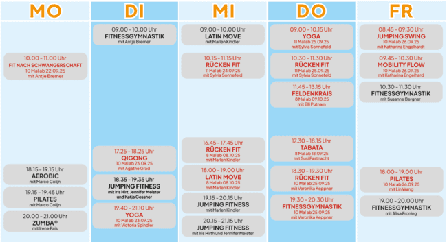 GymForum Wochenplan GymForum Wochenplan