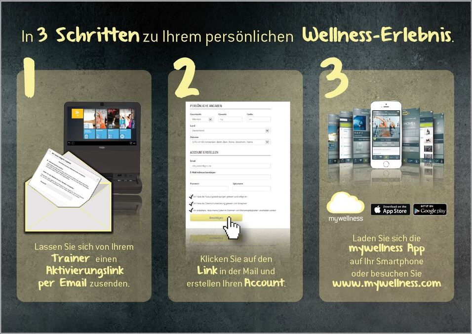 Technogym_Trainingssystem